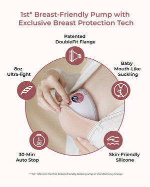 FORSALA - M5 Smart Handfrjáls brjóstapumpa - Momcozy M5 Smart Wearable Breast Pump Red Double Packs – Upgraded with App Control