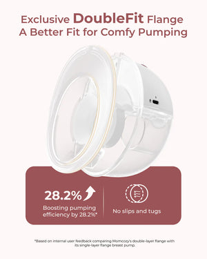 FORSALA - M5 Smart Handfrjáls brjóstapumpa - Momcozy M5 Smart Wearable Breast Pump Red Double Packs – Upgraded with App Control