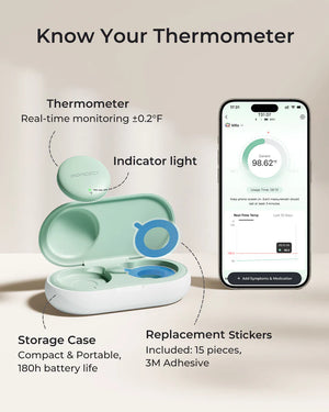 Momcozy Smart Baby Thermometer - Hitamælir fyrir börn
