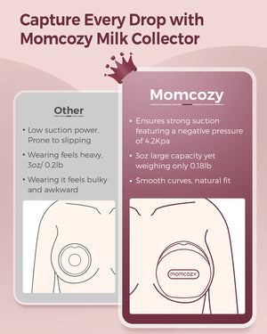 FORSALA - Mjólkursafnari 2stk - Momcozy Breast Milk Collector