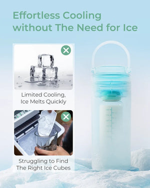 Momcozy Portable Baby Bottle Cooler for travel - ferðakælir fyrir brjóstamjólk 355 ml