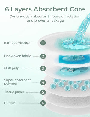 Einnota lekahlífar - Momcozy Bamboo Fiber Disposable Nursing Pads 80-120pcs