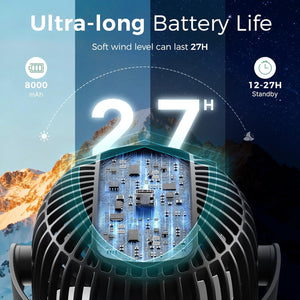 FORSALA - Vifta á kerru -Momcozy Portable Stroller Fan