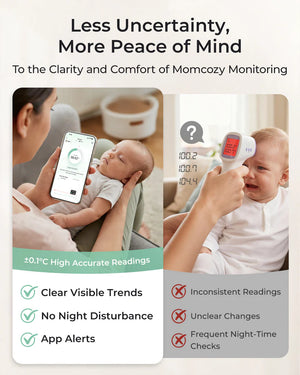 Momcozy Smart Baby Thermometer - Hitamælir fyrir börn