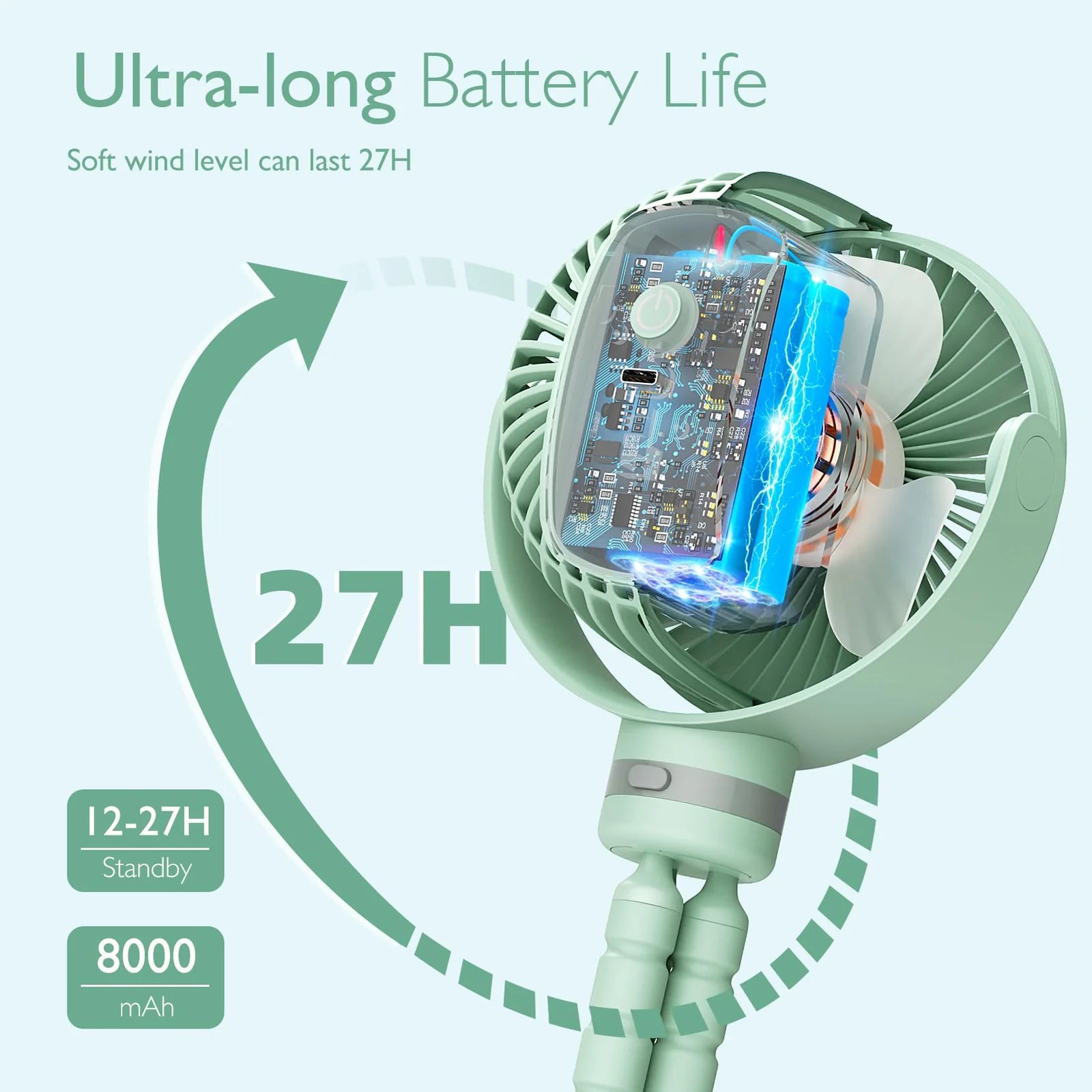 Vifta á kerru -Momcozy Portable Stroller Fan