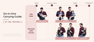 Burðarpoki með mjaðmasæti