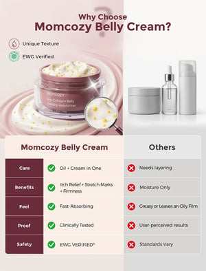 Momcozy Pro-Collagen Belly Firming Moisturizer Stretch Mark Cream - Pro-Collagen krem gegn slitförum