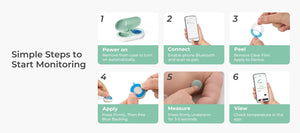 Momcozy Smart Baby Thermometer - Hitamælir fyrir börn